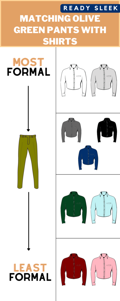 Olive Pants with White Dress Shirt Outfits For Men After 40 21 ideas   outfits  Lookastic